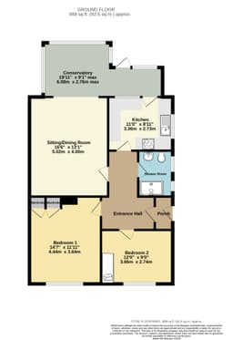 Property preview