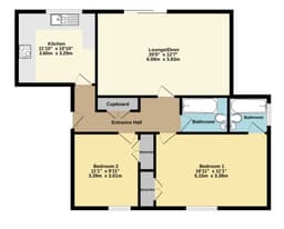 Property preview