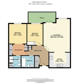 Property preview