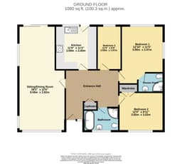 Property preview