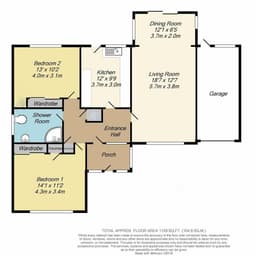 Property preview