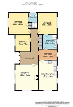Property preview