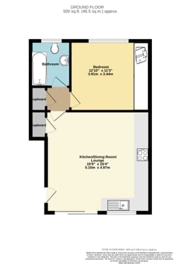 Property preview