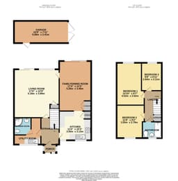 Property preview