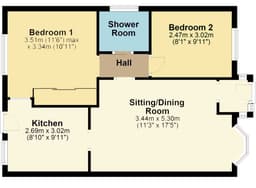 Property preview