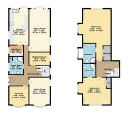 Property preview