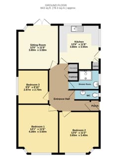 Property preview