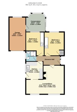 Property preview