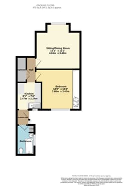 Property preview