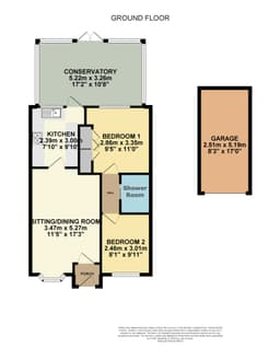 Property preview