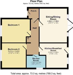 Property preview