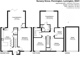 Property preview