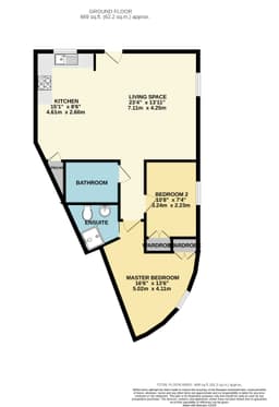 Property preview