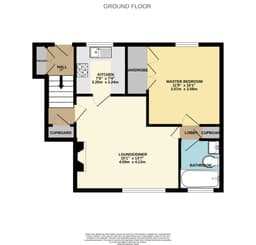 Property preview