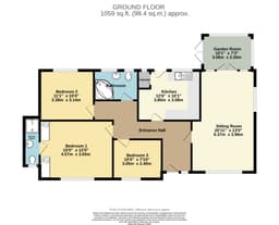 Property preview