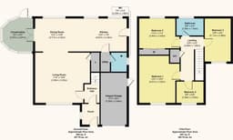 Property preview