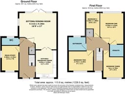 Property preview