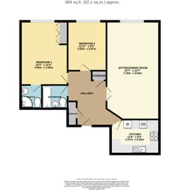 Property preview