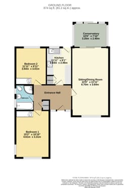 Property preview