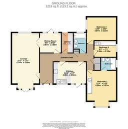 Property preview