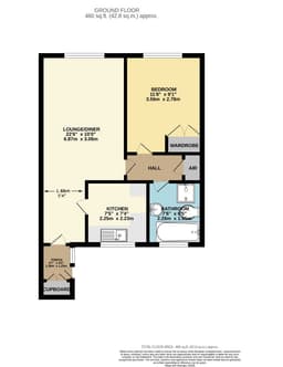 Property preview