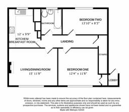 Property preview