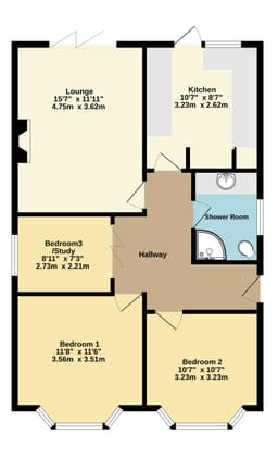 Property preview