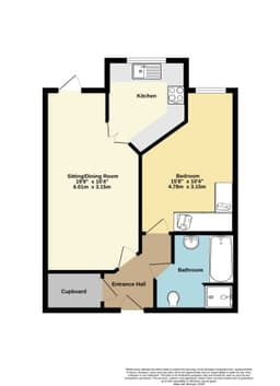 Property preview