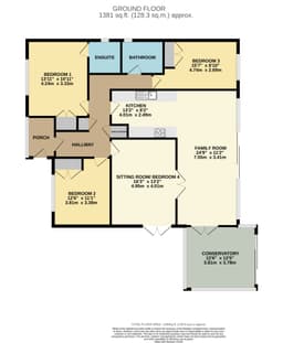 Property preview