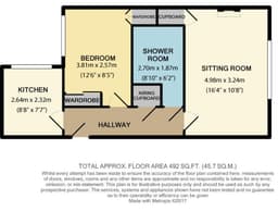 Property preview