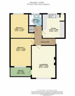 Property preview