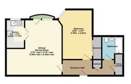 Property preview