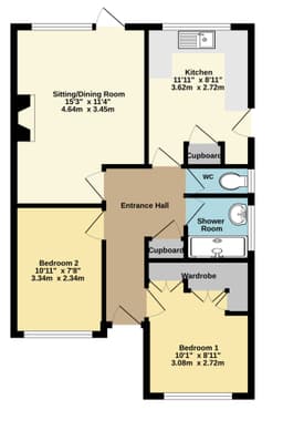 Property preview