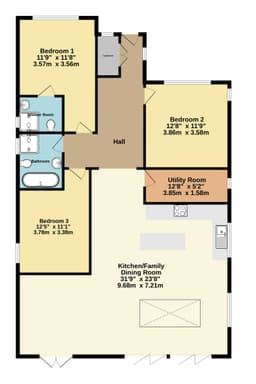 Property preview