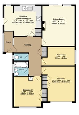 Property preview