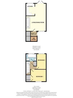 Property preview