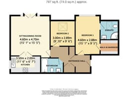 Property preview