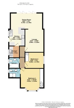 Property preview