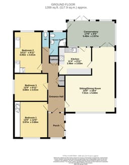 Property preview