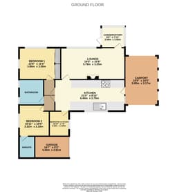Property preview