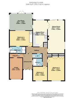 Property preview