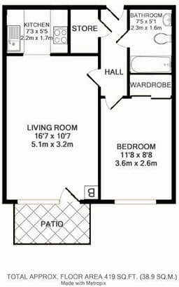 Property preview