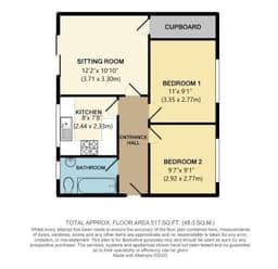 Property preview