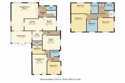 Property preview