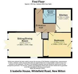 Property preview