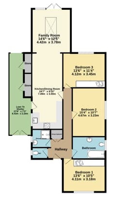 Property preview