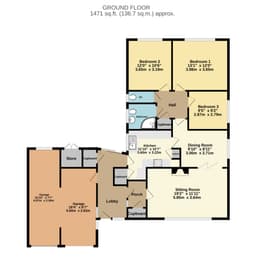 Property preview