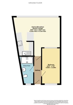 Property preview