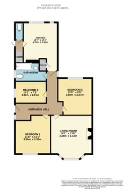 Property preview
