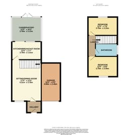 Property preview